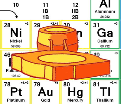 20 elements
